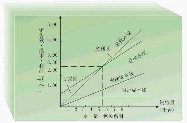 Image:目標1.jpg