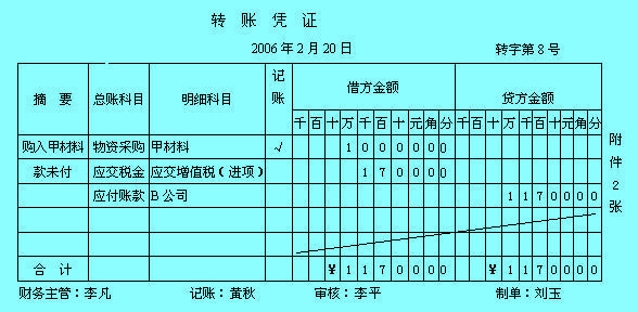 轉賬憑證