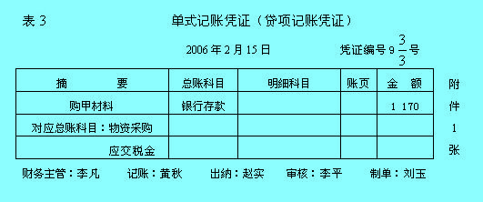 單式記賬憑證