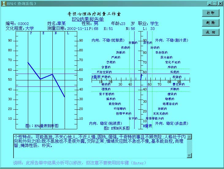 艾森克人格問卷