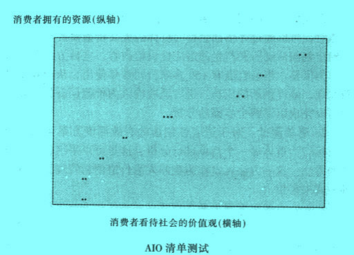 Image:AIO清單測(cè)試.jpg