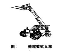 內燃叉車—伸縮臂式叉車