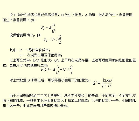 Image:經(jīng)濟(jì)批量法.gif