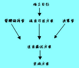 MBA智庫百科標(biāo)志