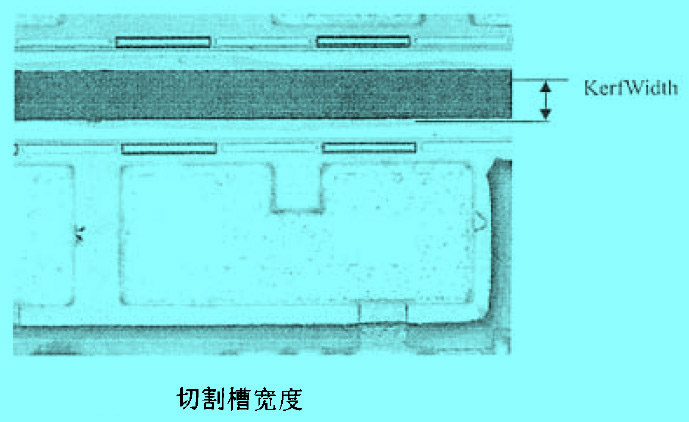 Image:切割槽寬度.jpg