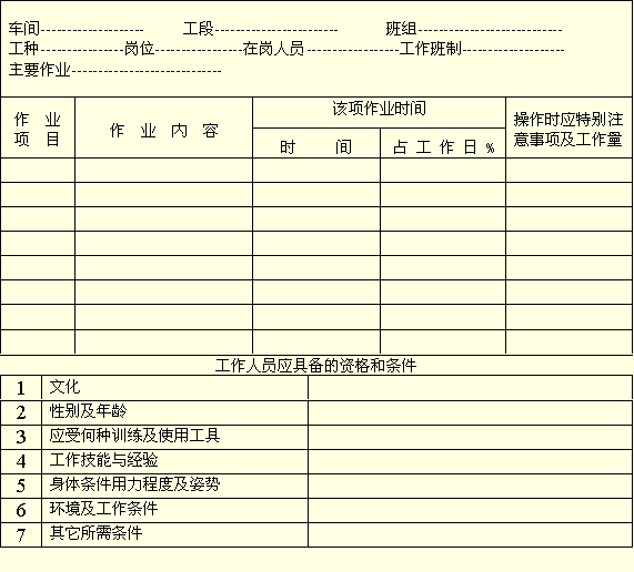 崗位調(diào)查表