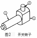 工藝程序圖