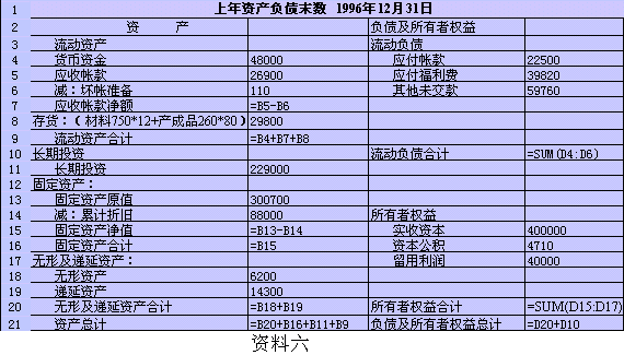 Image:工作表是初期資料負債表.gif