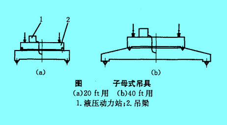 子母式吊具