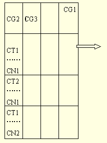 image:用戶變量矩陣合并過程2.gif