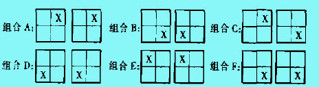 顧客矩陣