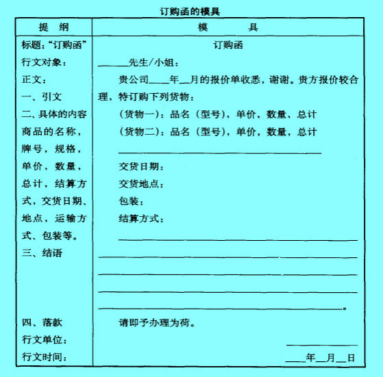 Image:訂購函模具.jpg