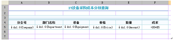 匯總報表制作圖