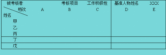 Image:人物比較法.jpg