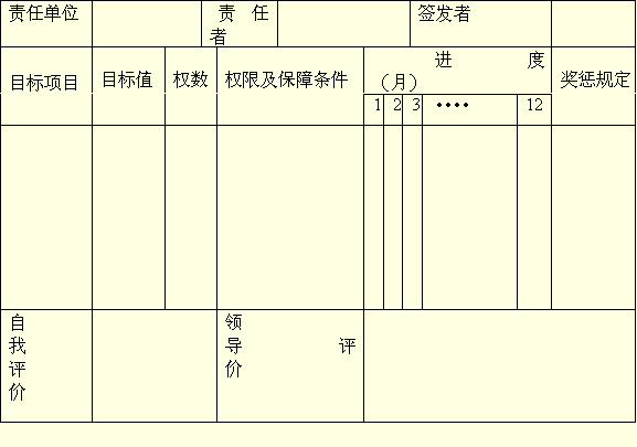 目標(biāo)管理卡、目標(biāo)責(zé)任書