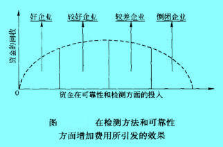 Image:無(wú)損檢測(cè).jpg