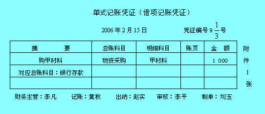 借項(xiàng)記賬憑證