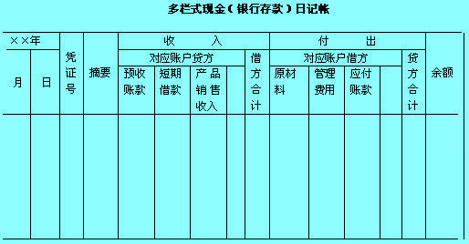 多欄式日記賬