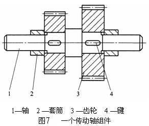 工藝程序圖