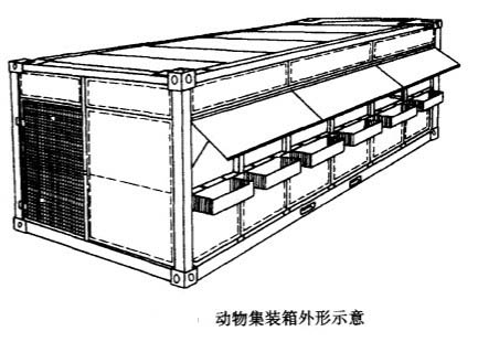 Image:動物集裝箱.jpg