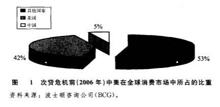 Image:金融危機影響2.jpg