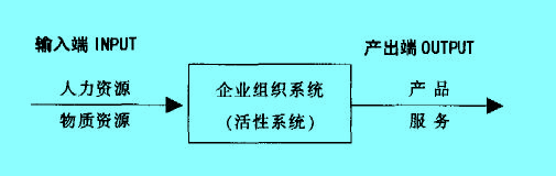 Image:結(jié)構(gòu)資本.jpg