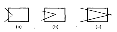 Image:錐形投射策略示意圖.png