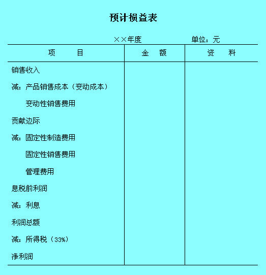 Image:預計損益表.jpg