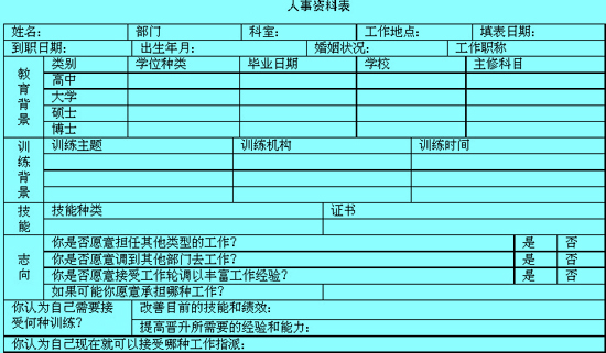 人事資料表