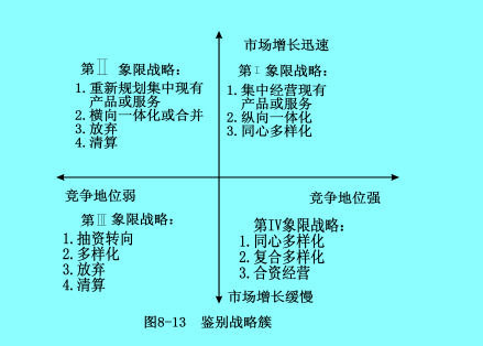 湯姆森和斯特克蘭方法