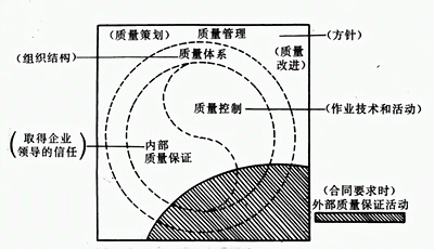 MBA智庫百科標志