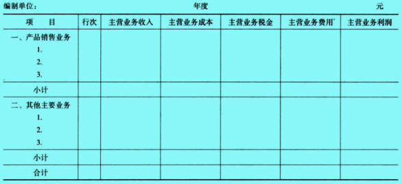 主營業(yè)務(wù)收支明細(xì)表