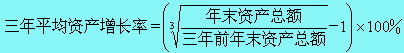 總資產(chǎn)增長率