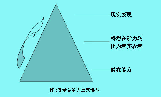 Image:質量競爭1.jpg