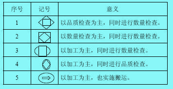 Image:工程4.jpg