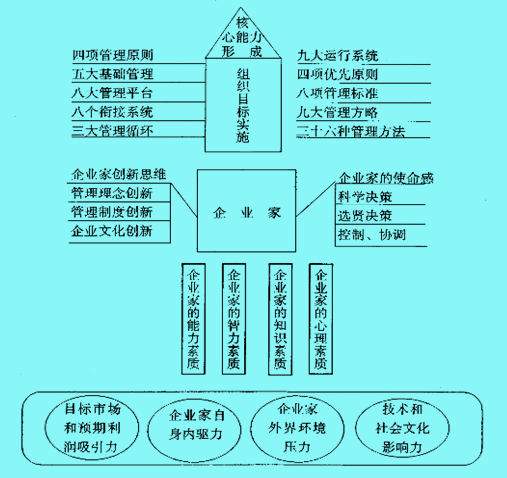 Image:企業(yè)1.jpg