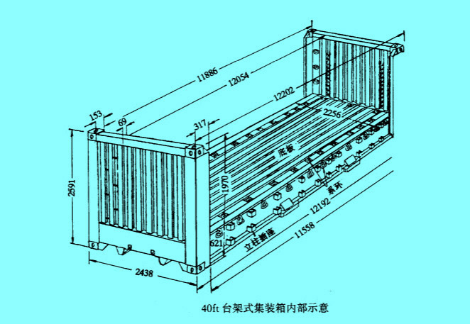 臺(tái)架式集裝箱內(nèi)部示意