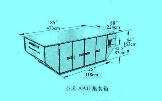 空運AAU集裝箱