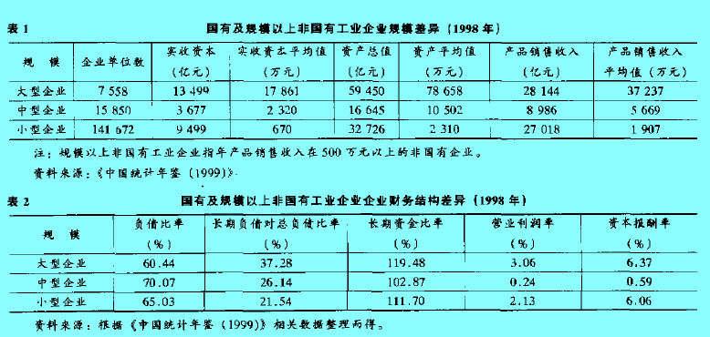 Image:企業(yè)財務結構分析.jpg