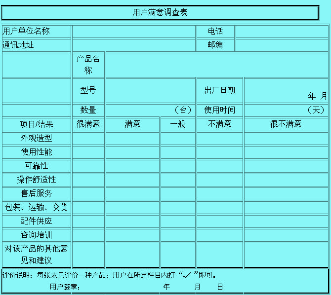 顧客滿意度