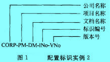 Image:配置標(biāo)識(shí)實(shí)例.jpg