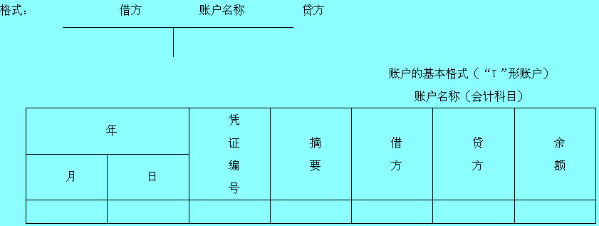 賬戶的基本結(jié)構(gòu)