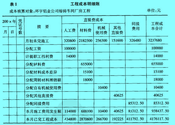 Image:工程價款結(jié)算的核算1.jpg