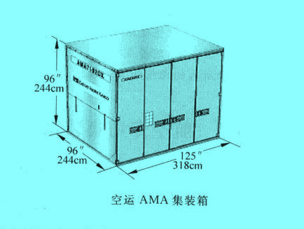 空運AMA集裝箱