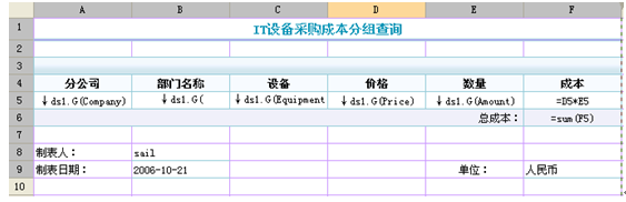 匯總報表制作圖