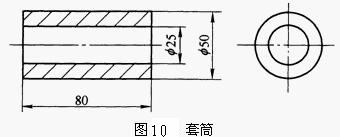 流程程序圖