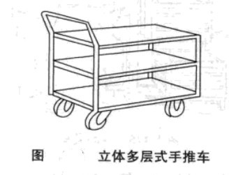 立體多層式手推車