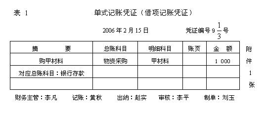 單式記賬憑證