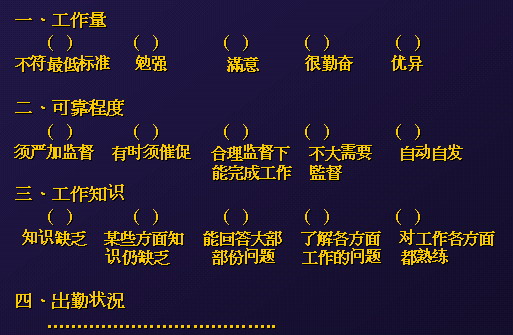 圖尺度評(píng)價(jià)法(Graphic Rating Scale,GRS)