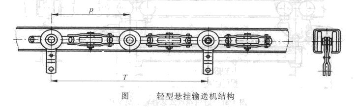 輕型懸掛輸送機結(jié)構(gòu)